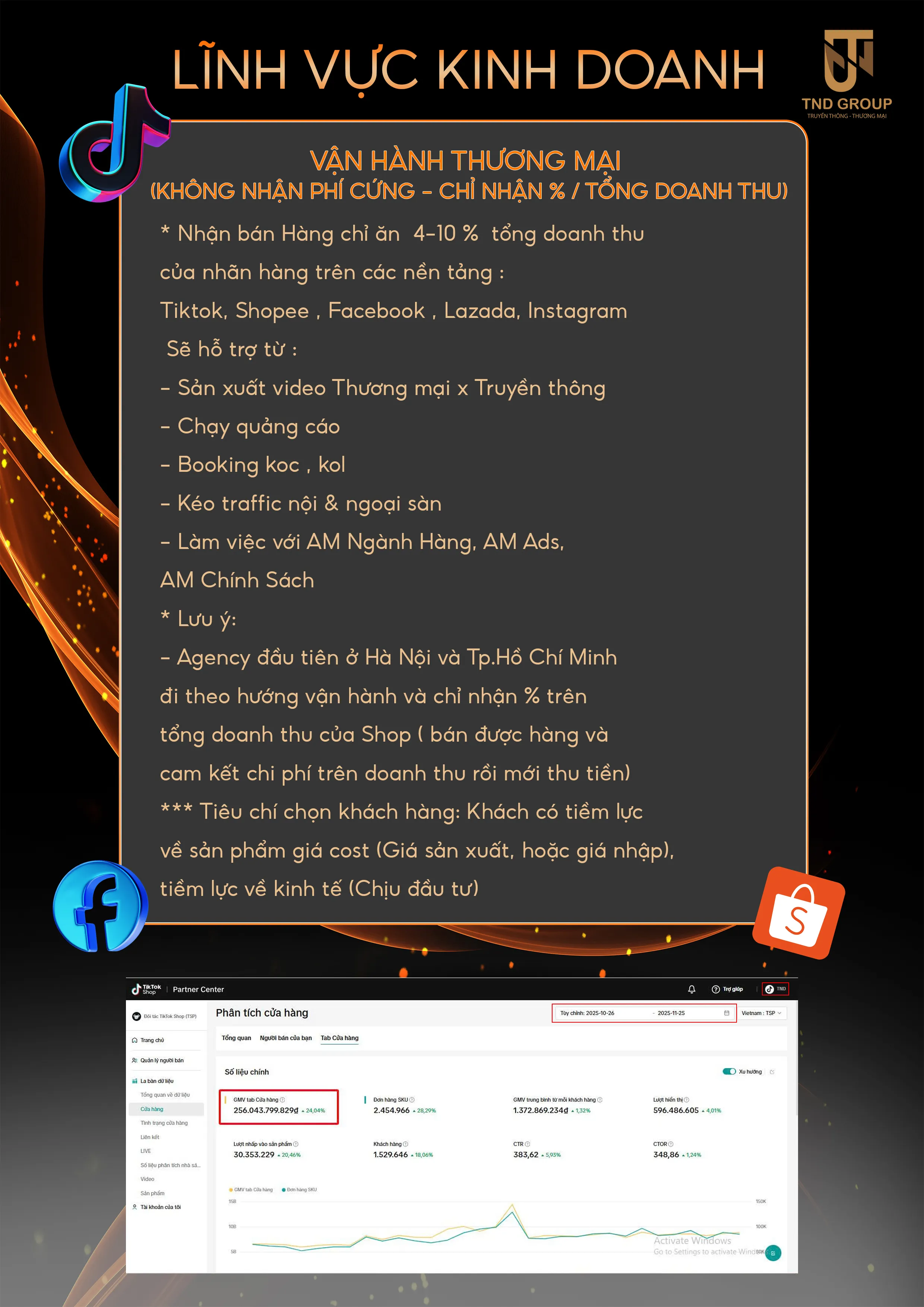 Dịch vụ vận hành thương mại TND Group